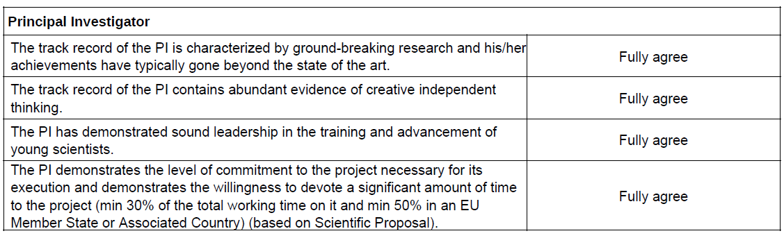 Evaluation Elements Applying to the Excellence of the PI (AdG) neplatí pro StG/CoG Step 2