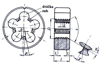 UTB ve Zlíně, Fakulta technologická 42 3.5 Závitové hlavy Obr. 46. Závitové čelisti.