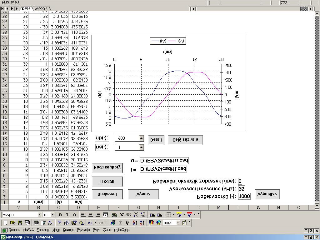 XX. AS 003 Semnar nstrments and ontrol Ostrava May 6 003 48 matematky požté pro vyčíslení hodnot velčn a parametrů obvod vyžívají dalty pops sérového a paralelního zapojení elektrckého obvod na obr.