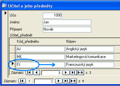 Složitější