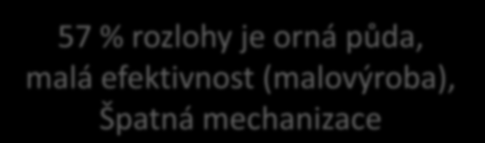 Zemědělství: 57 % rozlohy je orná půda, malá efektivnost (malovýroba), Špatná mechanizace Rostlinná výroba Úrodné stepi - černozem