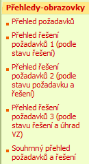 6.6 Přehled řešení požadavků 6 Tento přehled je dostupný pro všechny úrovně z formuláře požadavku viz kapitola 4.1.1 a zobrazuje přehled všech Rozhodnutí mimo IS (příloh řešení mimo IS).