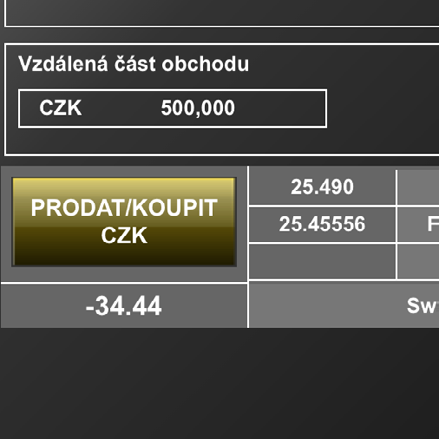 Tiket FX obchodu Swapový obchod Proces sestavení swapového obchodu se podobá procesu pro spotové a forwardové obchody na straně 5.