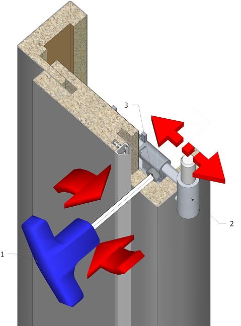 Pokyny k nastavení dveří a zárubní. 3 Pozor: Zajišťovací šroub (3) rámového dílu závěsu není při dodání utažen!