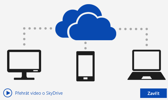 Dlaždice SkyDrive nahrání souborů v této aplikaci umožňuje,