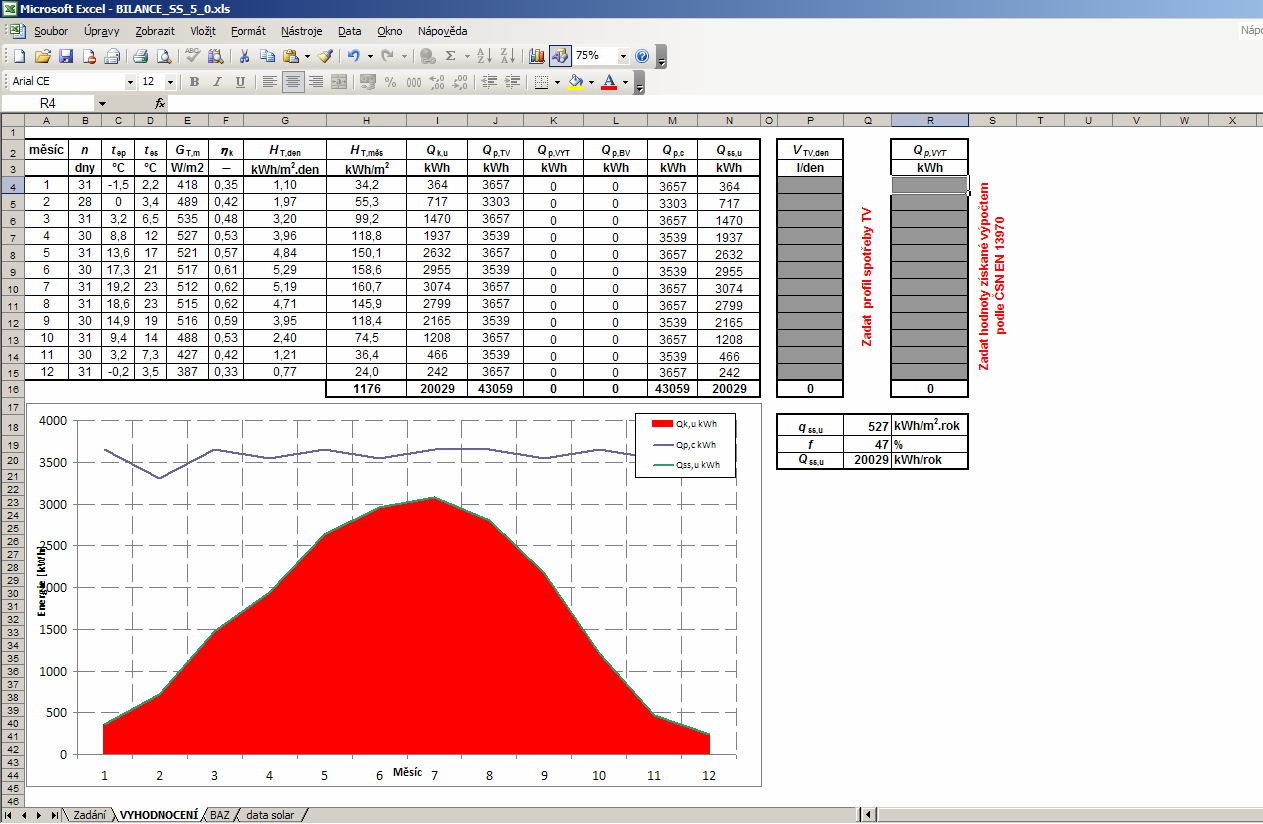 Výpočtový program Bilance SS 5.0 (Excel) podle TNI 730302 zpracoval ing.