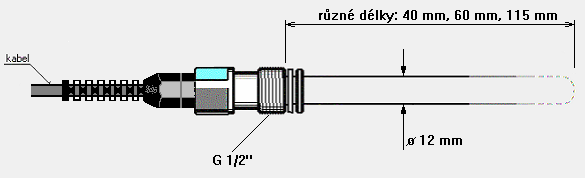 3. provedení s čepičkou S7 (na hlavě závit Pg 13,5 (P 13,5) značení -SP nebo -S7 4. provedení s půlcoulovým závitem ½ a vyvedeným kabelem značení -G1/2 5.