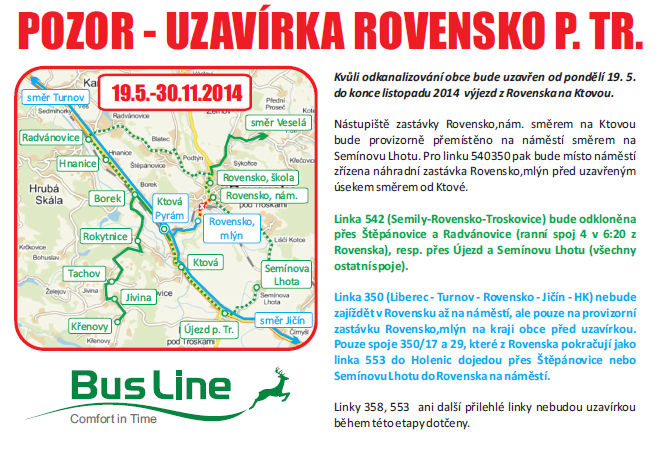 První uzavírka příjezdové komunikace - Ktová Rovensko pod Troskami Vodovodní a kanalizační přípojky Cílem celé investice není jen postavit potřebné sítě, ale zejména na ně napojit okolní nemovitosti.