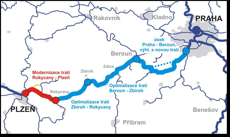 III. tranzitní železniční koridor - úseky