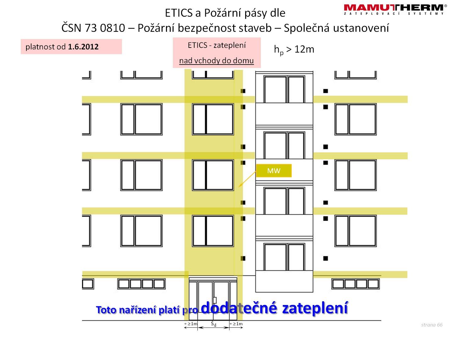 POKYNY PRO NAVRHOVÁNÍ ETICS MAMUTTHERM Příloha E (pokračování) revize 15.9.