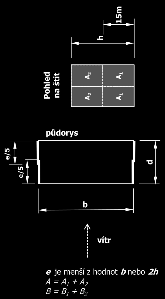 revize 15.9.2014 POKYNY PRO NAVRHOVÁNÍ ETICS MAMUTTHERM.5. Řešení založení ETICS, ostění a nadpraží oken musí u budov s požární výškou h p > 12 m odpovídá požadavkům normy ČSN 73 010 a souvisejícím předpisům Příloha E 9.