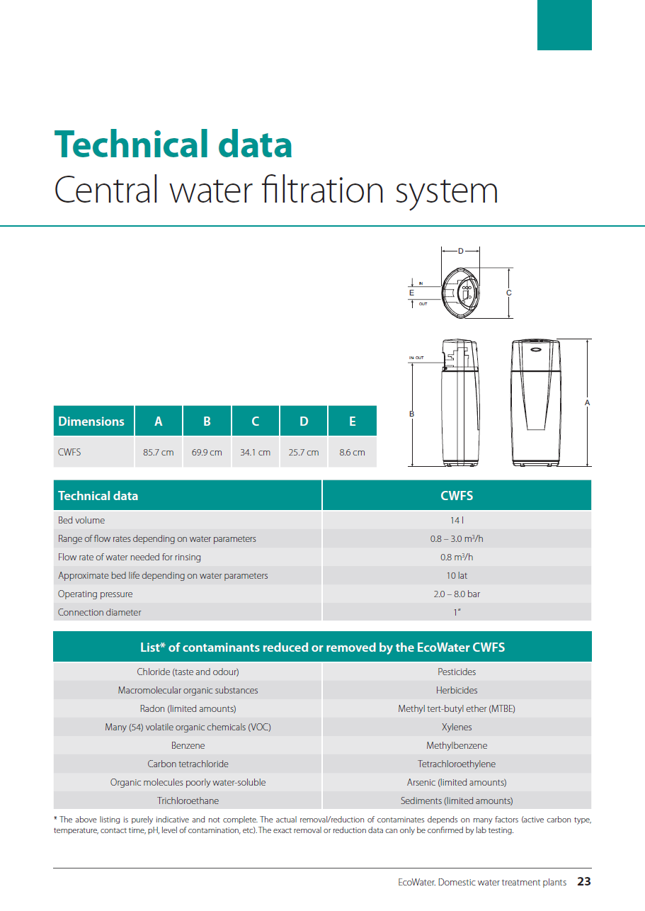 Technické údaje Centrální systém filtrace vody Rozměry A B C D E CWFS 85,7 cm 69,9 cm 34,1 cm 25,7 cm 8,6 cm Technické údaje CWFS Objem náplně 14 l Rozsah průtokové rychlosti v závislosti na