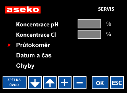 nižší, je třeba dosypat úměrně velkou dávku Superchloru a postup zopakovat.