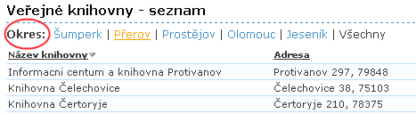 Obr. 36: Přidání fotografie knihovny - krok 2 6.3 Seznam knihoven Přehled specializovaných/veřejných knihoven. Uživatel má možnost filtrace knihoven dle Okresu (viz obr.37). Obr.