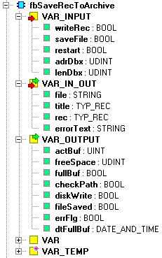 5.3 Funkční blok fbsaverectoarchive Funkční blok fbsavedbxtoarchive používá bloky fbsaverectodbx a fbsavedbxtofile pro ukládání záznamů do souboru s využitím paměti DataBox pro přechodné uložení dat.