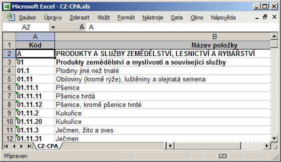 4. Poklepejte na volbu Evidence > Druhy zásob v hlavní stromové nabídce. Otevře se přehled druhů zásob. 5. Setřiďte přehled druhů zásob podle sloupce Zrušeno. 6.