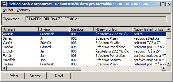 11. Vyplňte formulář organizační jednotky podle metodického listu ML.04 Vyplnění tabulkových funkcí organizační jednotky. A.1.4 Vložení nové osoby 1.