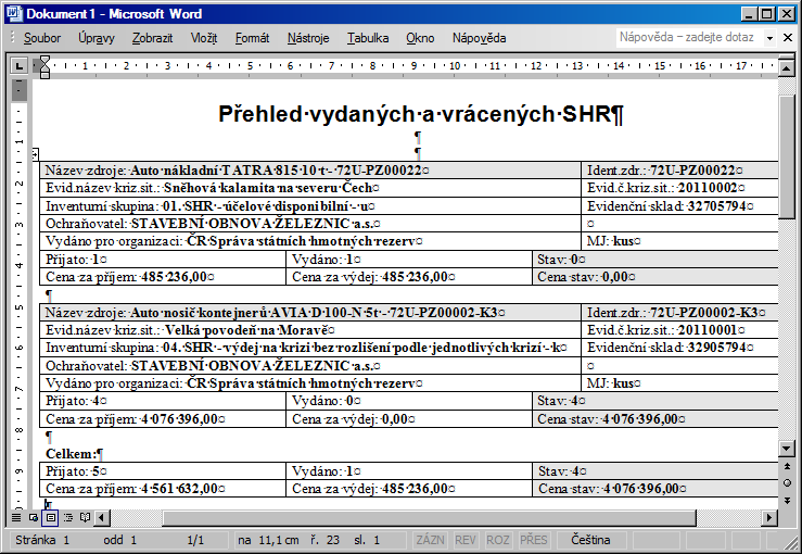 Doporučení 1. Tuto sestavu je možné získat také na formuláři Inventury ve volbě Přehled vydaných a vrácených SHR. I.5.2 Vytvoření sestavy " Kalkulace prostředků " 1.