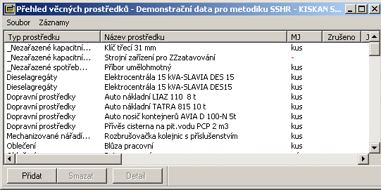 III. část - Metodické listy pro vyplňování formulářů ML.