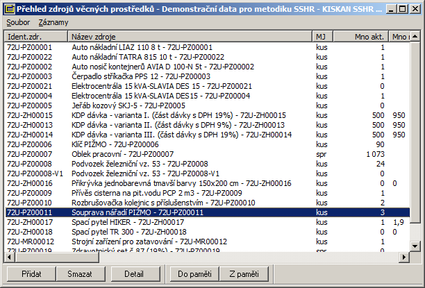 III. část - Metodické listy pro vyplňování formulářů ML.
