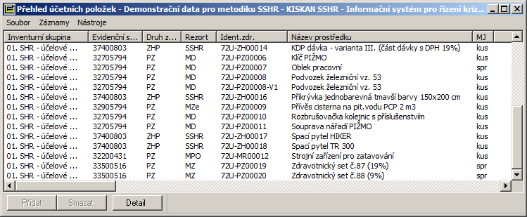 III. část - Metodické listy pro vyplňování formulářů ML.