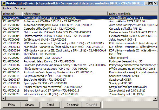 3. Vyplňte údaje formuláře nového zdroje věcného prostředku podle metodického listu ML.13 Vyplnění údajů zdroje věcného prostředku. B.2.6 Vložení parametrů zdroje věcného prostředku 1.