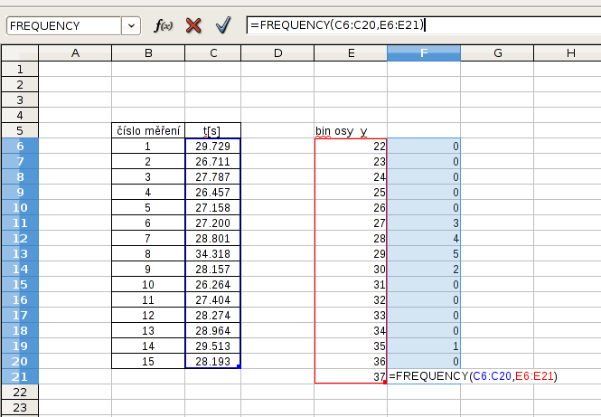 Histogramy v Excelu Chci zobrazit počet měření, které spadly na ose y do intervalů určité šířky - tzv. šířka binu.