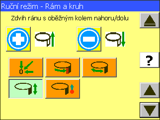 Ikony "+" a " " vedle těchto symbolů slouží jako nápovědy pro přímé ovládání mechanismů.