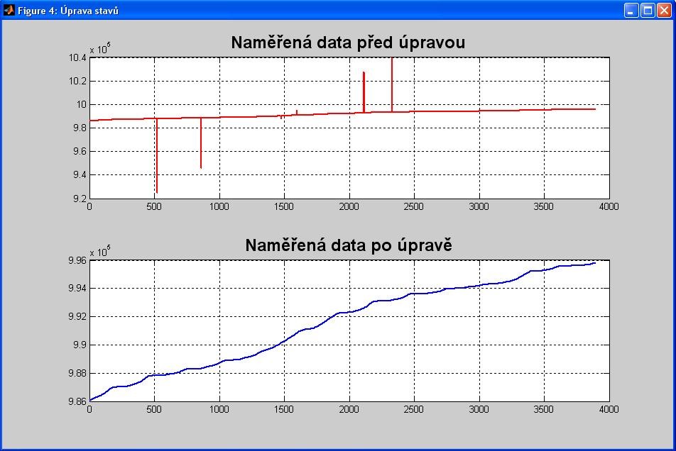 Excelovské tabulky. Nově vytvořený soubor je C:\Nove_stavy_2148_051.xls.