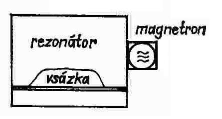 1 fólie; 2 pohyblivá elektroda ve tvaru kladky; 3 spodní elektroda