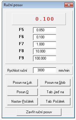 Okno ruční posuv - Alt+R Obsluha ruční Osa X šipka vpravo a vlevo Osa Y