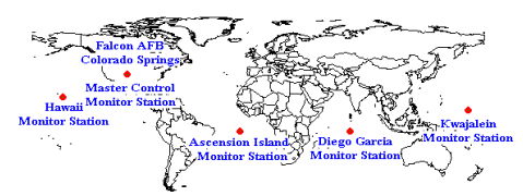 Řídící segment je tvořen soustavou pěti pozemním monitorovacích stanic, které jsou umístěny na velkých vojenských základnách americké armády (Havaj, Kwajalein, Diego García, Ascension a Colorado