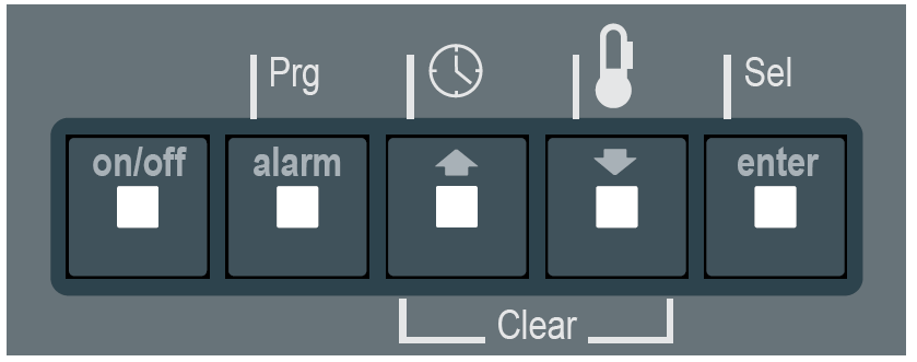 2.2 Provozní indikátory stavu Hlavní stavy regulátoru (stavy přítomnosti napájecího napětí, aktivního alarmu a dálkového vstupu ON/OFF) se zobrazují pro uživatele pomocí 3 kontrolek LED na čelním