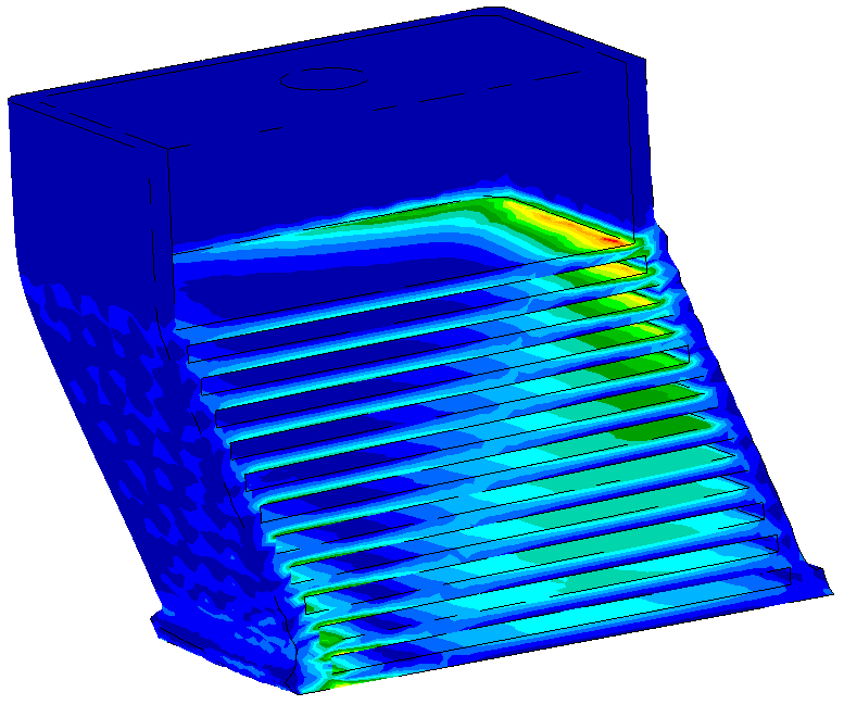 modelování mechanického chování materiálové charakteristiky