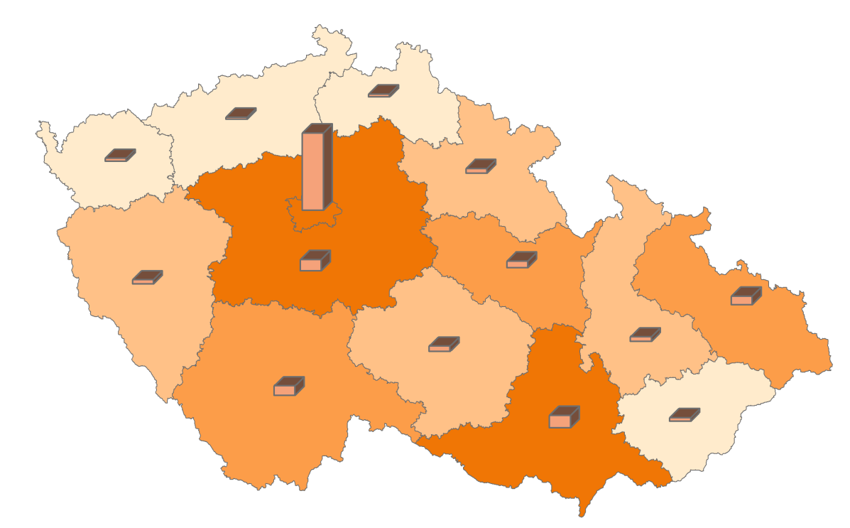 Tržby z KIT akcí Tržby za MICE akce v ČR za rok 2012 Tržby za MICE akce v ČR za rok 2011 cca 3.846 mld. Kč cca 3.715mld.