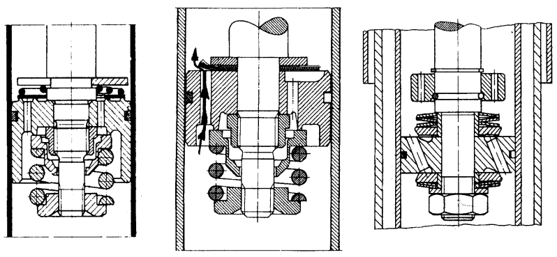 PASIVNÍ SYSTÉMY Obr. 5 Průtokové ventily [1] V dnešní době se v automobilovém průmyslu používají pouze tzv.: dvojčinné tlumiče.