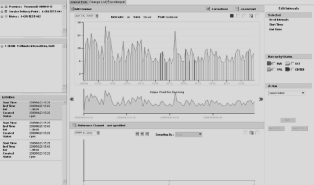 Siemens AMIS Technology Distribuc e Distribuce - pohled Na Obchodník / Meter Data