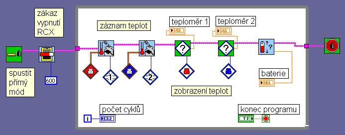 Online měření teplot. Sestavte informační panel na kterém budeme sledovat online teploty a stav baterie RCX.