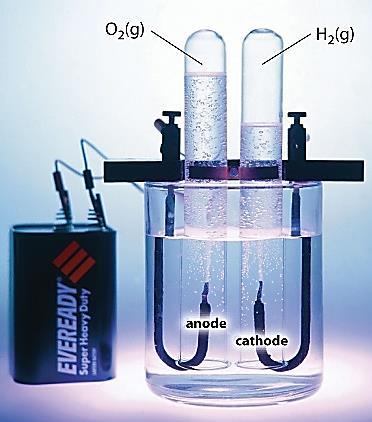 Vodík výroba Elektrolýza vody Katoda: 2 H 2 O + 2 e - 2 OH - + H 2 Anoda: 2 OH - H 2 O + ½ O 2 + 2 e - O 2 (g) H 2 (g) H 2 O H 2 + ½ O 2 Elektrolýza roztoku NaCl (solanka) produktem H 2 : 2 H + + 2e