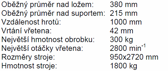 UTB ve Zlíně, Fakulta technologická 54 pro každý díl rozlišná a to v rozmezí od 3800 do 4000 otáček za minutu, jak je zřejmé z tabulky č. 2.