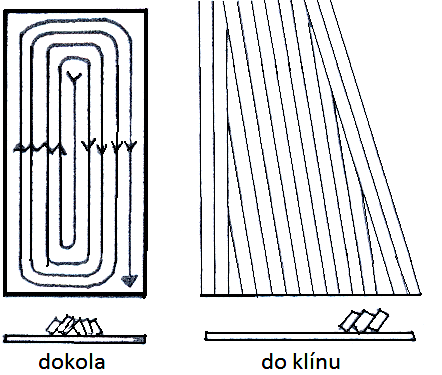 erozí. S ohledem na ochranu půdy a její úrodnost je proto bezpodmínečně nutné uplatňovat tuto techniku a technologii v co největším rozsahu.