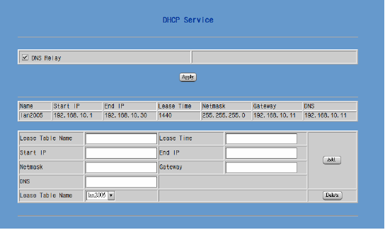 Nastavení SIP Název Popis SIP[Registered] Configuration : Zobrazuje stav SIP serveru (Registred / Unregistred) Register Server Addr: adresa Register serveru.