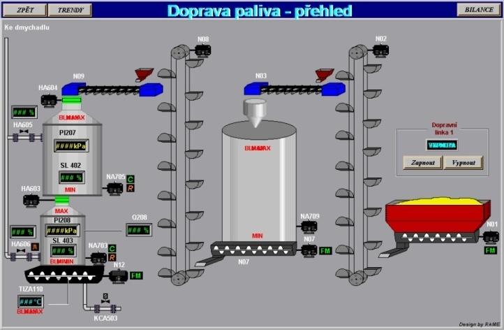 m 3 /h 5,65 mj/m 3 n 2,68 MW