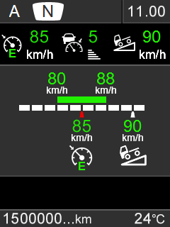pohled zdát. Inteligentní tempomat Scania Active Prediction udělá tento výpočet automaticky bez zásahu řidiče.