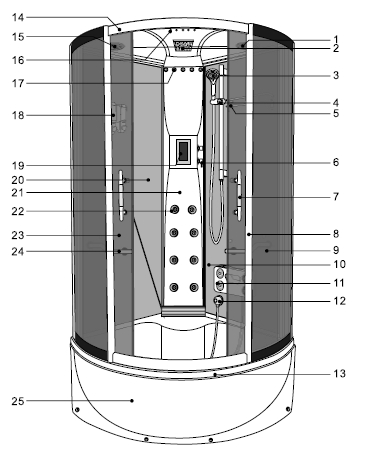 5 Komponenty č položka Č položka č položka č položka Č položka 1 ventilátor 6 baterie 11 masáž nohou 16 stropní světlo 21 zadní panel 2 stropní sprcha 7 rukojeť 12 Přípoj-ka vody 17 zadní světlo 22