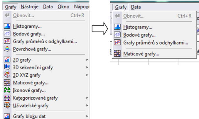 StatSoft Omezení funkcionalit v softwaru STATISTICA Věděli jste, že v softwaru STATISTICA si lze omezit jednotlivé nabídky?