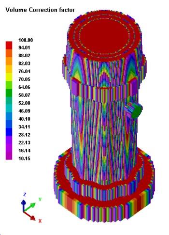 prvků dokáže software velice precizně a zejména naprosto přesně kopírovat geometrický tvar ingotu/předlitku a formy a umožňuje lokální zhuštění sítě v problémových místech výpočtu geometrie.