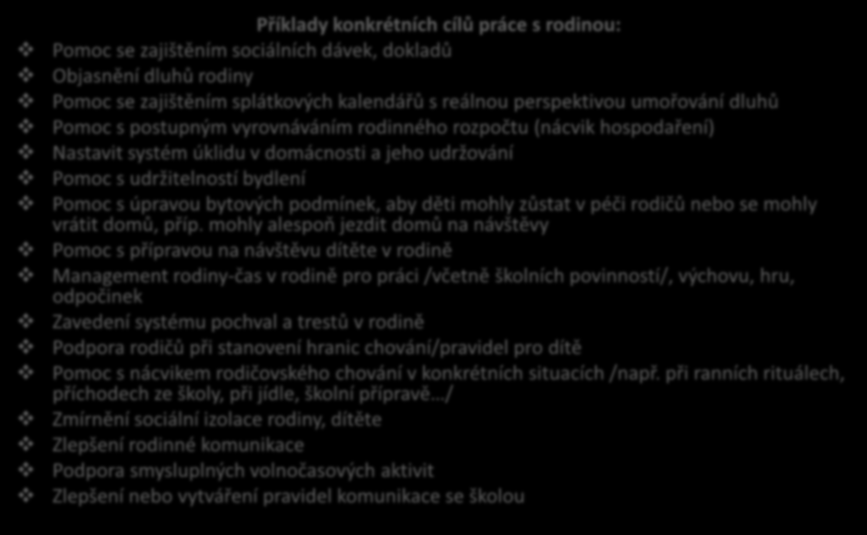 Sociálně aktivizační služby pro rodiny s dětmi (sanace rodin) Příklady konkrétních cílů práce s rodinou: Pomoc se zajištěním sociálních dávek, dokladů Objasnění dluhů rodiny Pomoc se zajištěním