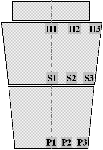 3. Tekutý kov byl následně odlit přes vtokovou soustavu spodem do kokil typu 8K8.4 o hmotnosti ingotu cca 8 tun. [3] Tab.