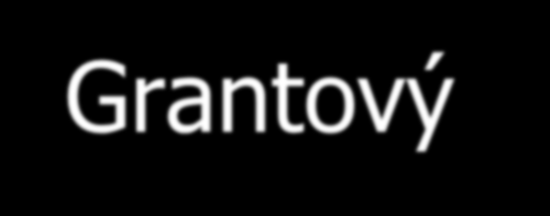 VZDĚLÁVÁNÍ A VÝCHOVA Zpracování a realizace školské koncepce Zpracování demografické studie Zpracování analýzy pro navýšení kapacity ZŠ Jednání s MHMP ohledně přidělování financí Finance